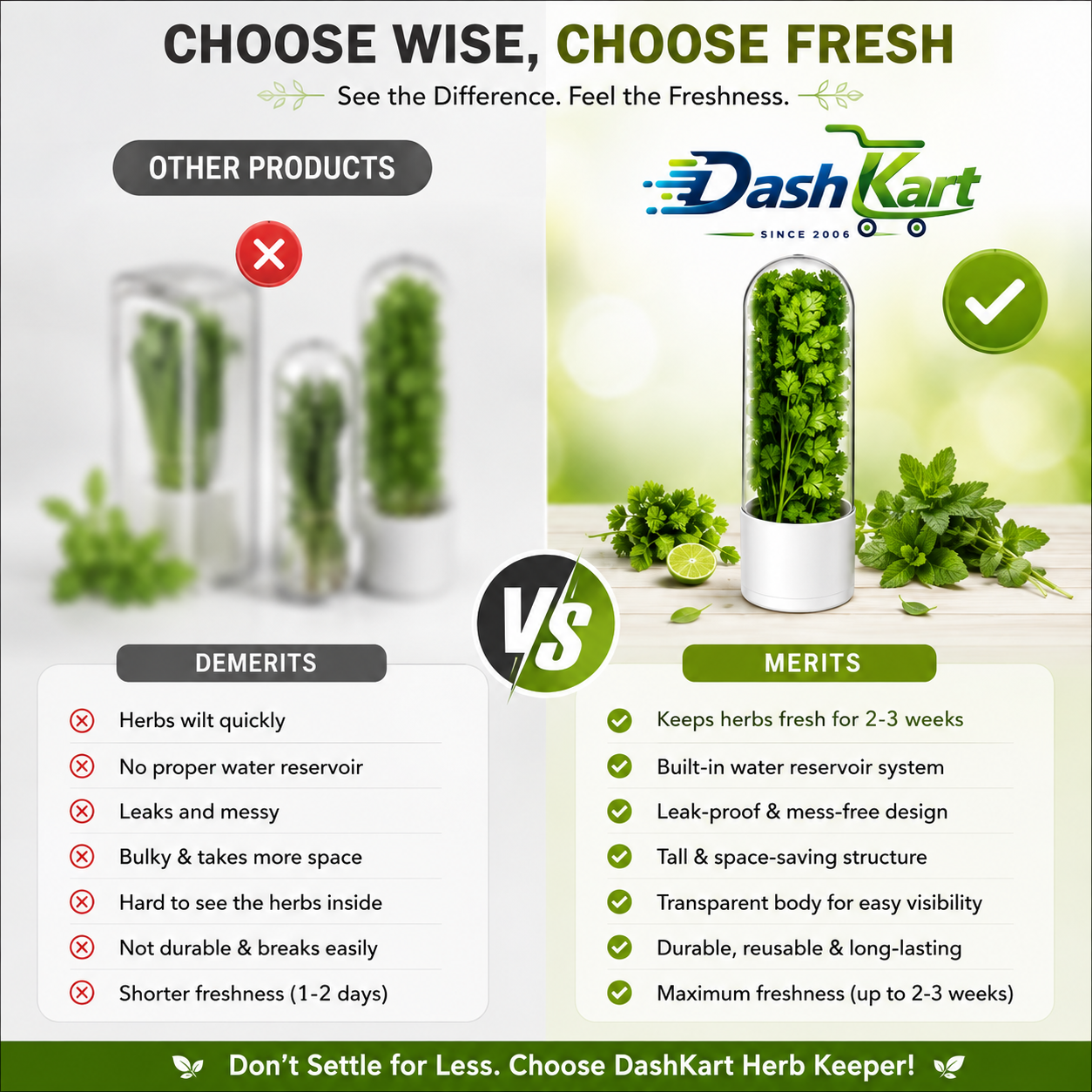 Fresh Herb Saver Container | Vegetable & Coriander Saver | Keeps Greens Fresh for 2-3 Weeks