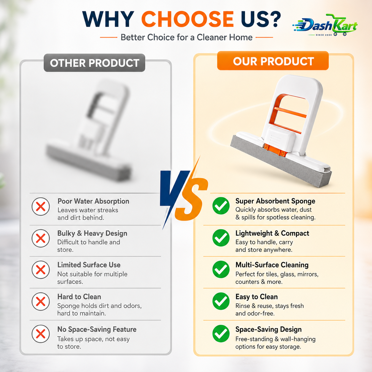 Mini Foldable Desktop Mop with Self-Squeeze Sponge | Wet & Dry Multi-Surface Cleaning Tool for Kitchen, Bathroom & Glass